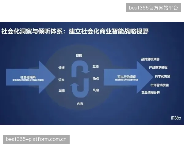 亚特兰大外线推进层层加深切入腹地形成连续威胁：以策略化扩张引领商业增长的软文洞察