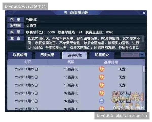 四强大战一触即发，谁能笑到最后？